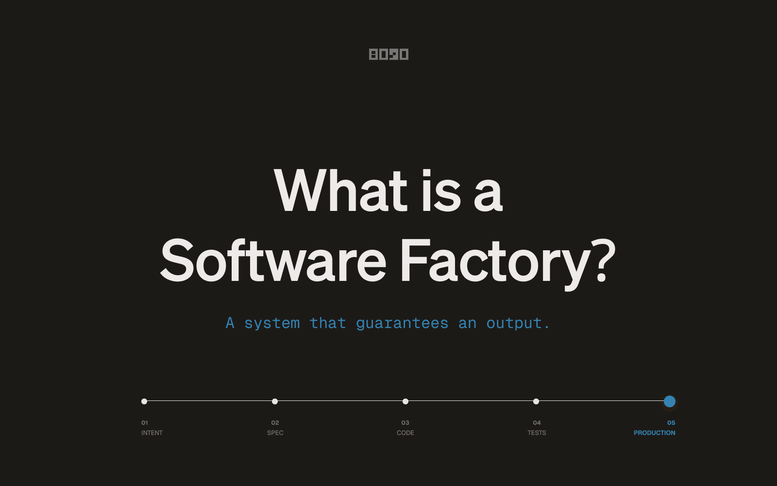 What Is a Software Factory?