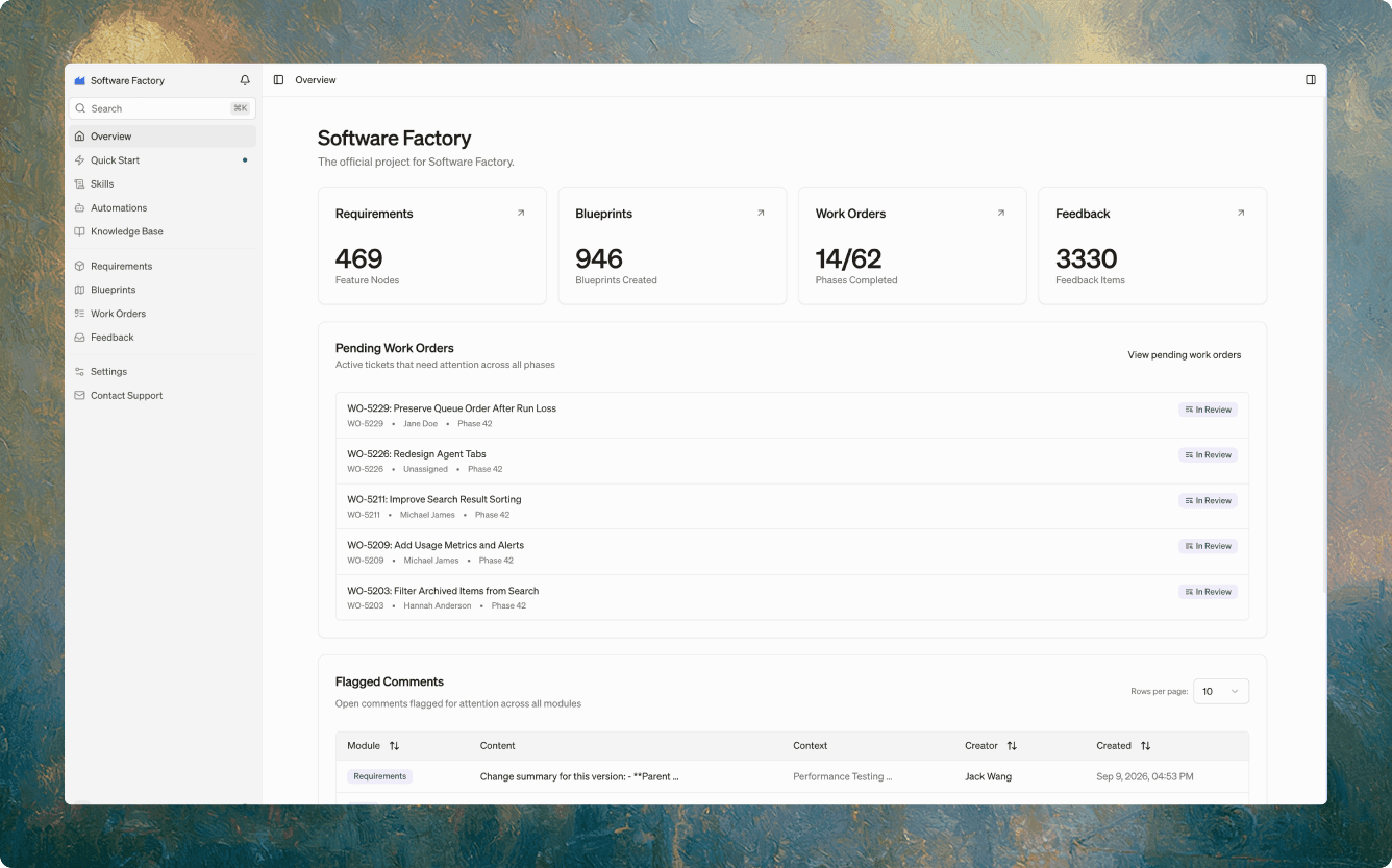 Software Factory platform screenshot