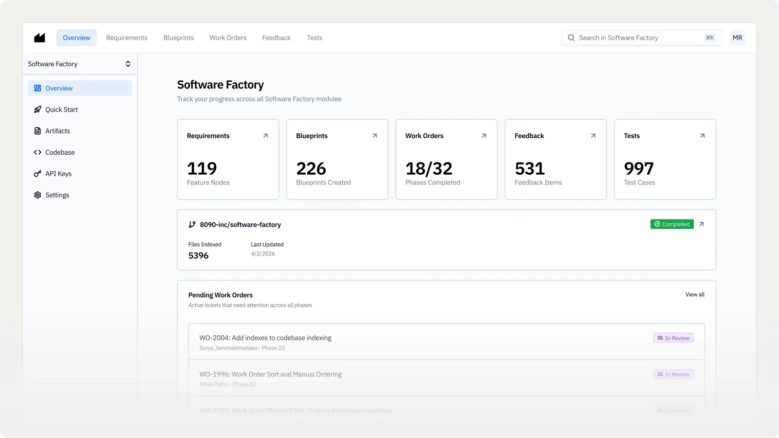 Software Factory platform